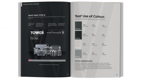 best use of colour magazine spread mock up